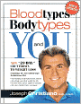 Bloodtypes, Bodytypes and You (previous version)
