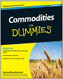 Commodities For Dummies