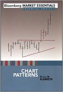 Chart Patterns