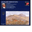 Mahler: Symphonies No. 6 & No. 8