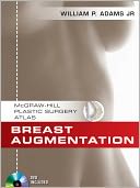 Breast Augmentation
