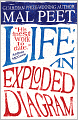 Life: An Exploded Diagram