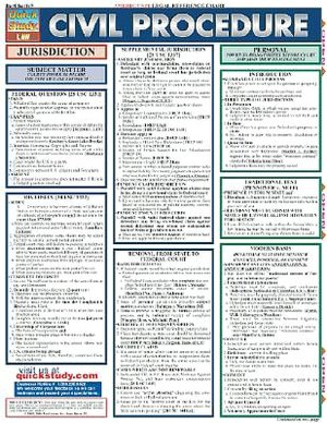 Civil Procedure