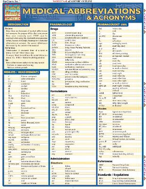 Medical Abbreviations