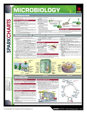 Microbiology (SparkCharts)