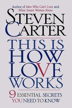 This Is How Love Works