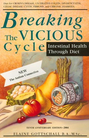 Breaking the Vicious Cycle: Intestinal Health Through Diet