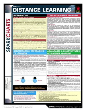 Distance Learning (SparkCharts)