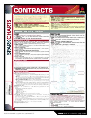 Contracts (SparkCharts)