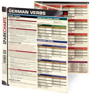 German Verbs (SparkCharts)