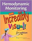 Hemodynamic Monitoring Made Incredibly Visual!