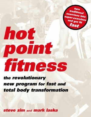 Hot Point Fitness