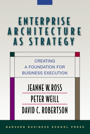 Enterprise Architecture As Strategy: Creating a Foundation for Business Execution