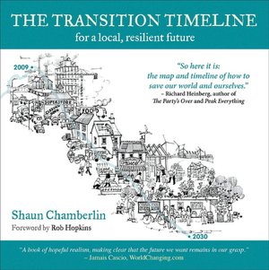 The Transition Timeline: For a Local, Resilient Future
