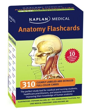 Anatomy Flashcards