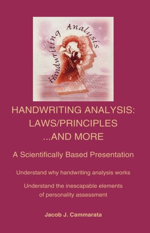 Handwriting Analysis