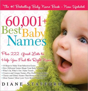 60,001+ Best Baby Names