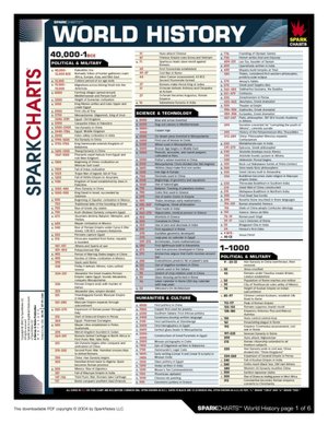 World History (SparkCharts)