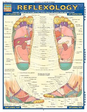 Reflexology
