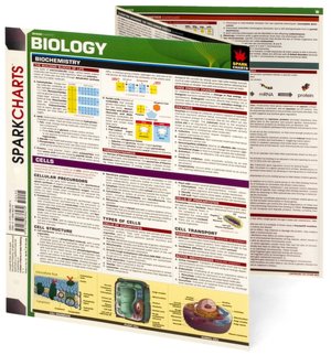 Biology (SparkCharts)