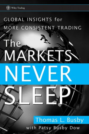 Markets Never Sleep: Global Insights for More Consistent Trading