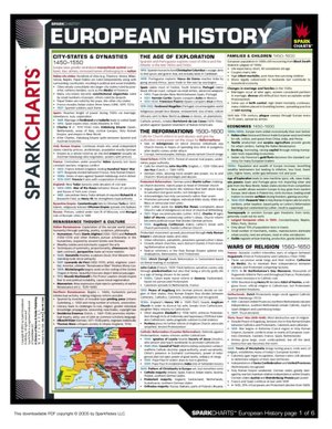 European History (SparkCharts)