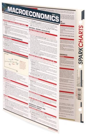 Macroeconomics (SparkCharts)