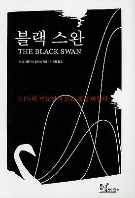 The Black Swan: The Impact of the Highly Improbable