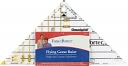Fons & Porter Super Flying Geese Triangle-1"X2" to 4"X8" by Dritz: Product Image
