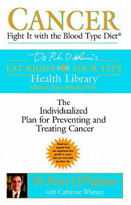 Cancer: Fight It with Your Blood Type Diet