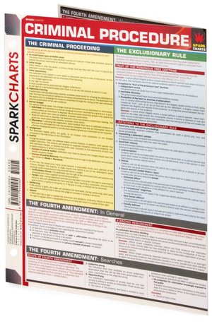 Criminal Procedure (SparkCharts)