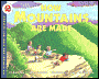 How Mountains Are Made