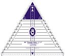 60 Degree Triangle Ruler-3" to 9" by Marti Michell: Product Image