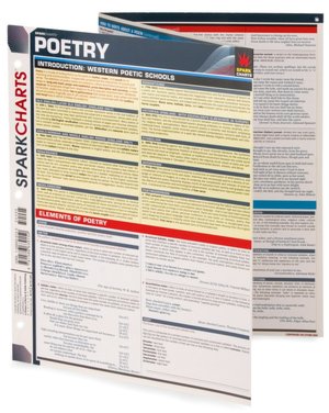 Poetry (SparkCharts)