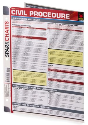 Civil Procedure (SparkCharts)