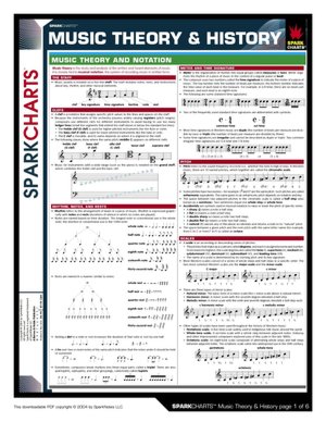 Music Theory and History (SparkCharts)