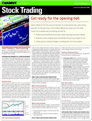 Stock Trading (Quamut)