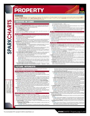 Property (SparkCharts)