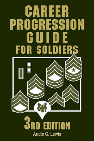 Career Progression Guide