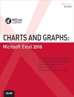 Charts And Graphs Microsoft Excel 2010 Free Download