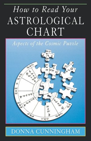 How To Read Your Astrological Chart