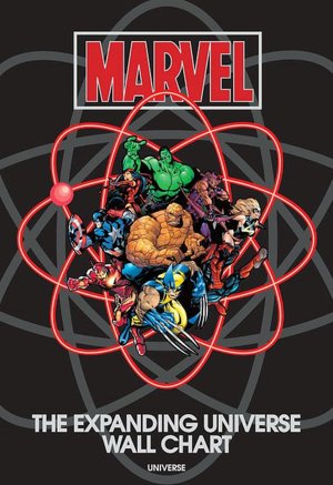Marvel: The Expanding Universe Wall Chart