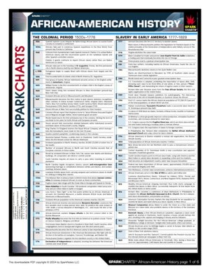 African-American History (SparkCharts)
