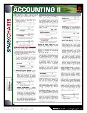 Accounting II (SparkCharts)
