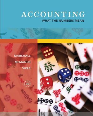 Accounting: What the Numbers Mean