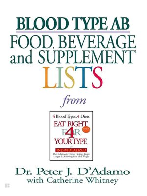 Blood Type AB: Food, Beverage and Supplemental Lists