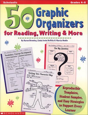 50 Graphic Organizers