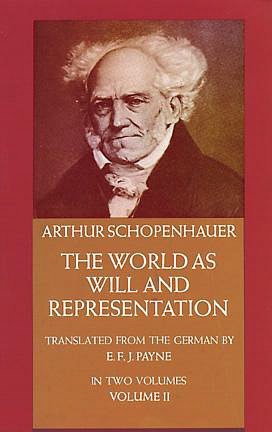 The World as Will and Representation