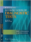 Wallach's Interpretation of Diagnostic Tests