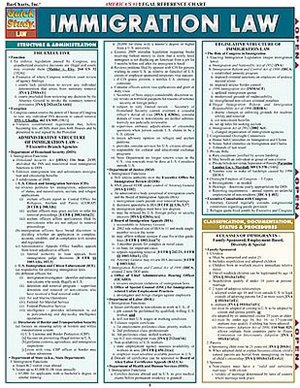 Immigration Law